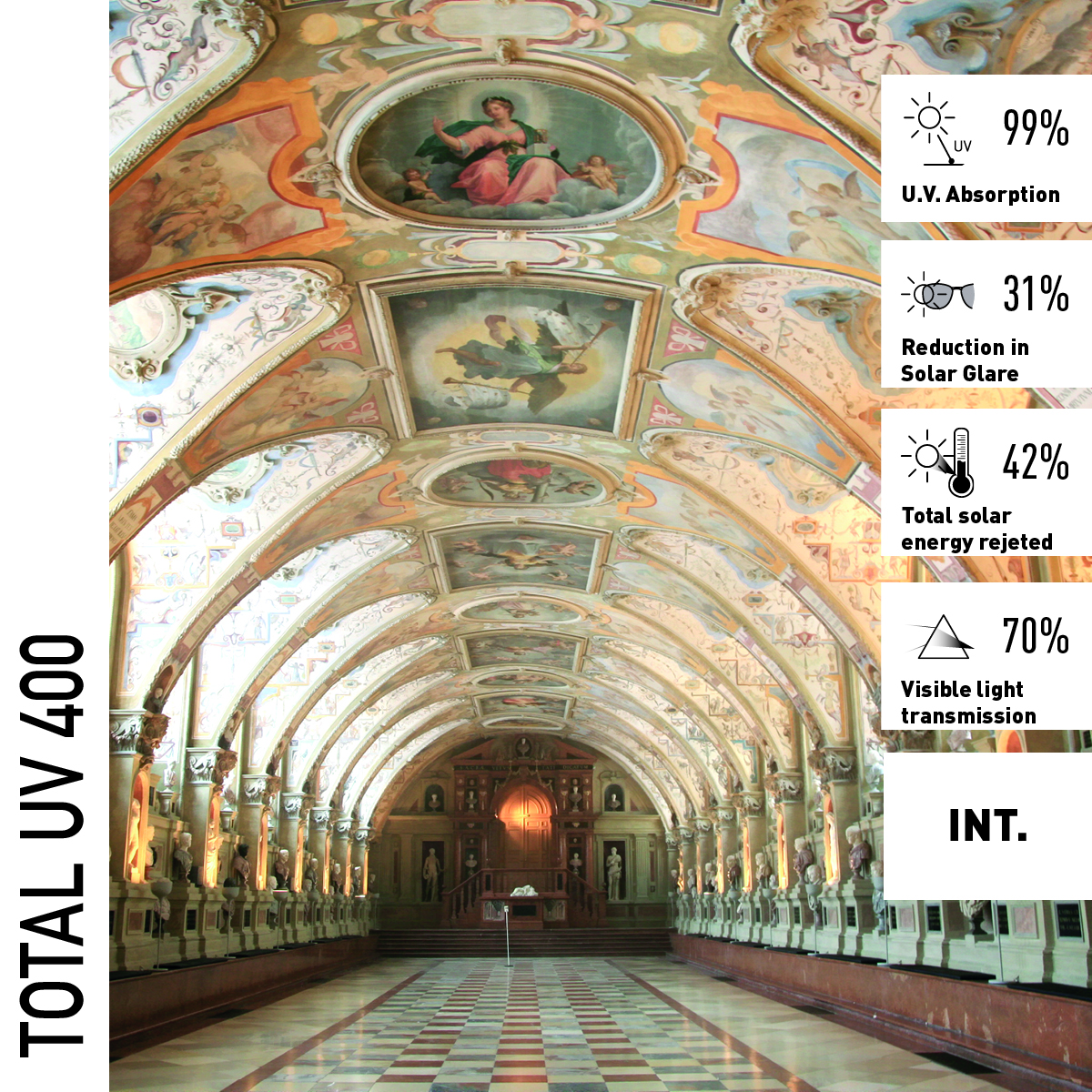 Total UV 400 - Museumsfilm